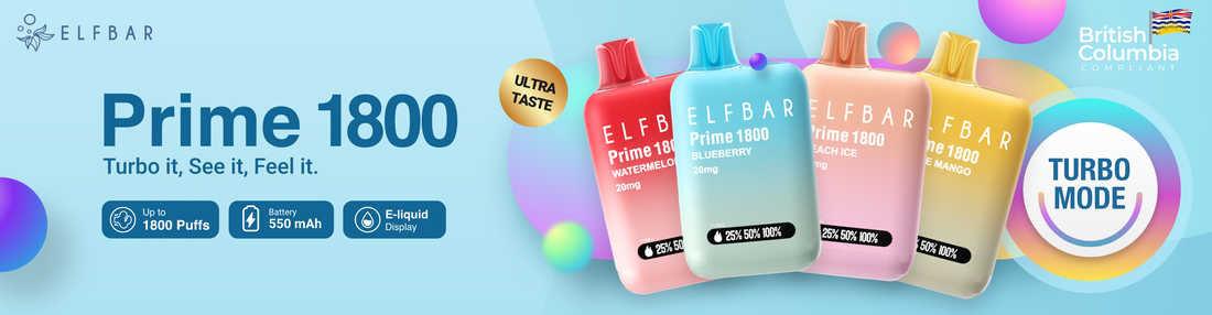 A graphic featuring the phrase "Elf Bar prime 1800" repeated numerous times, highlighting its importance or branding.